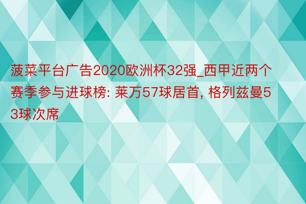 菠菜平台广告2020欧洲杯32强_西甲近两个赛季参与进球榜: 莱万57球居首, 格列兹曼53球次席